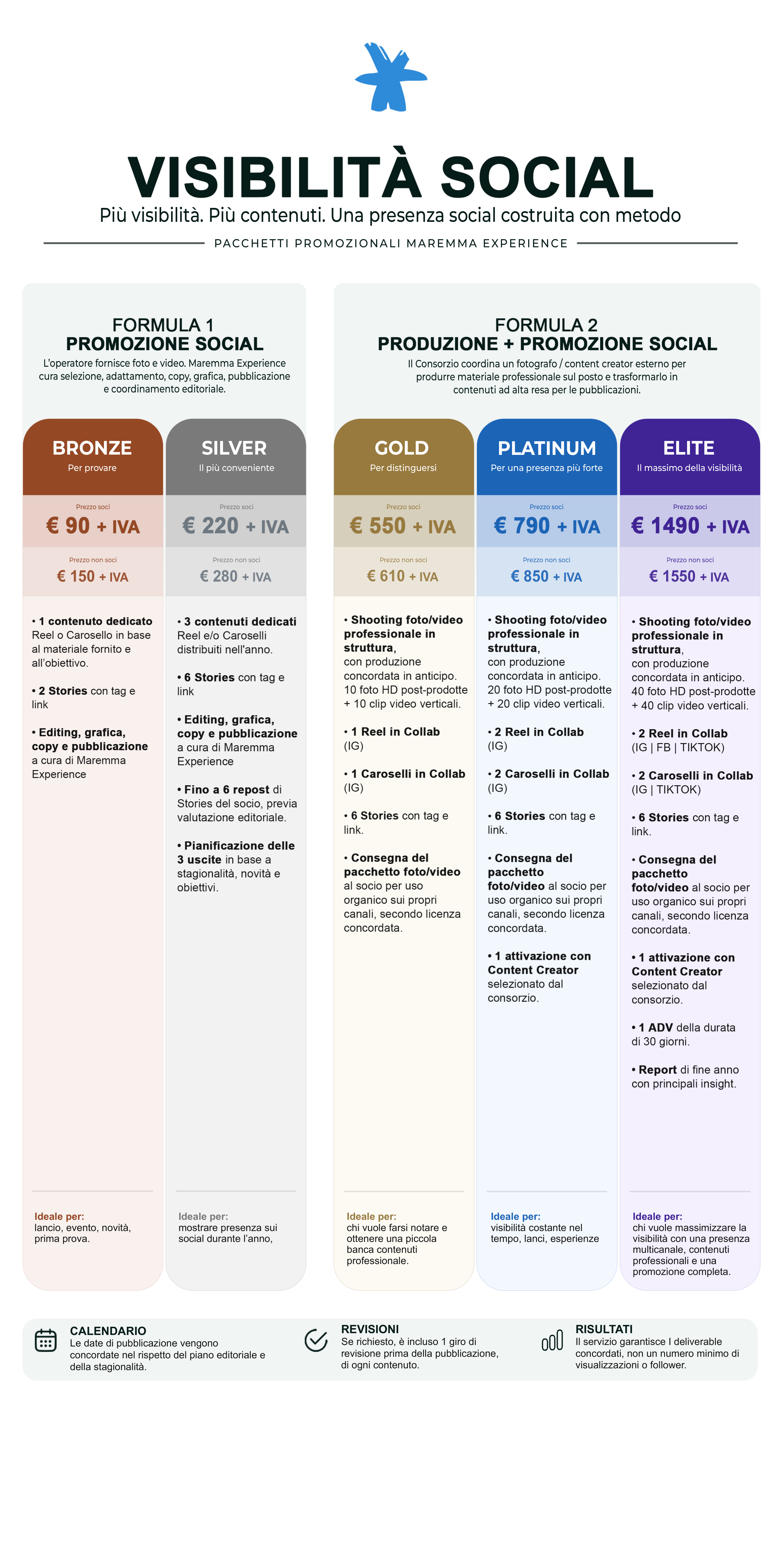 Visibilità Social - Pacchetti promozionali Maremma Experience: Bronze, Silver, Gold, Platinum ed Elite