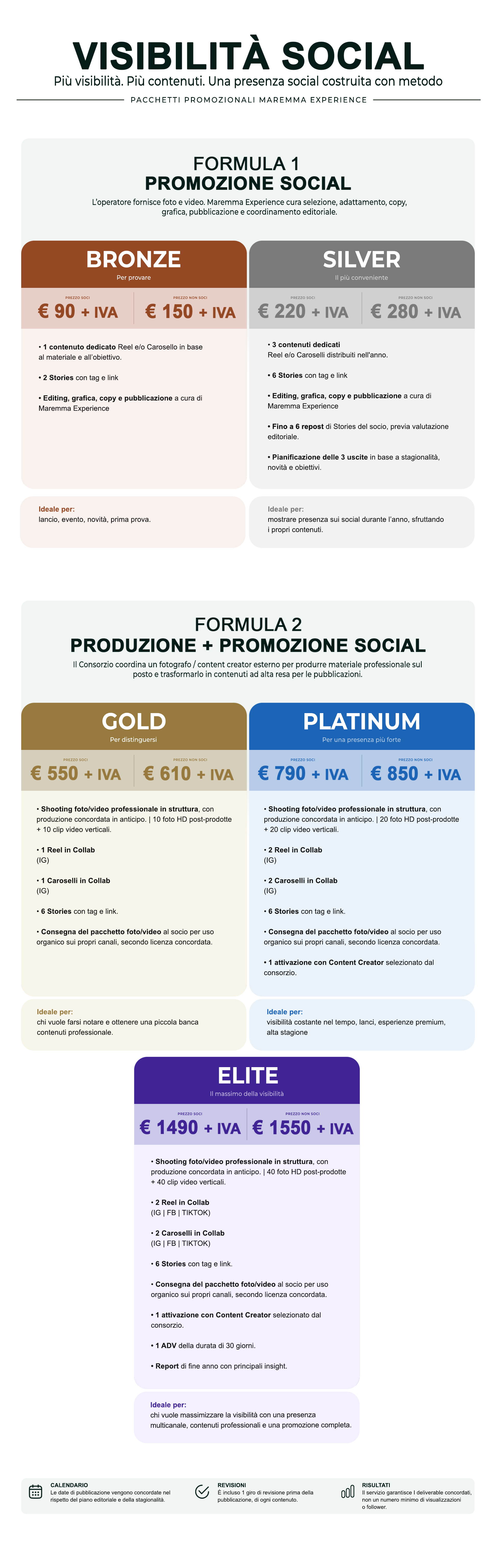 Visibilità Social - Pacchetti promozionali Maremma Experience: Bronze, Silver, Gold, Platinum, Elite